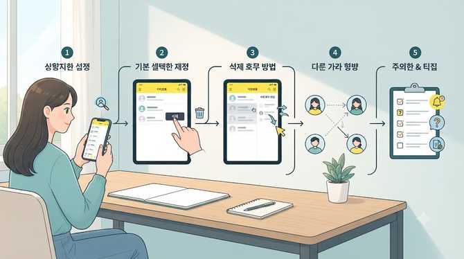 카톡 친구 삭제 이렇게 깔끔하게 관리하고 복구 여부도 확인하기 (2)