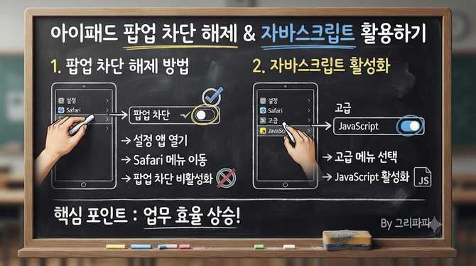 아이패드 팝업 차단 해제, 사파리 자바스크립트로 편리하게 활용하기