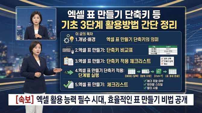 엑셀 표 만들기 단축키 등 기초 3단계 활용방법 간단 정리