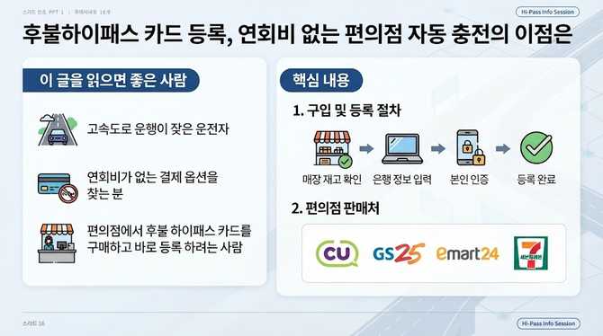 후불하이패스 카드 등록, 연회비 없는 편의점 자동 충전의 이점은?