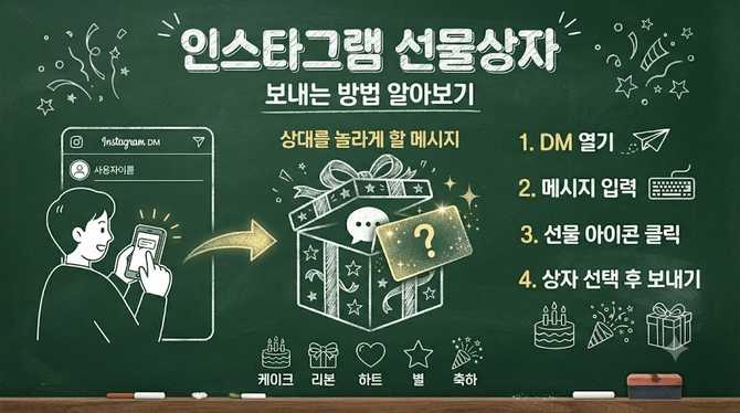 인스타 디엠 선물메세지 인스타그램 선물상자 보내는 방법 알아보기