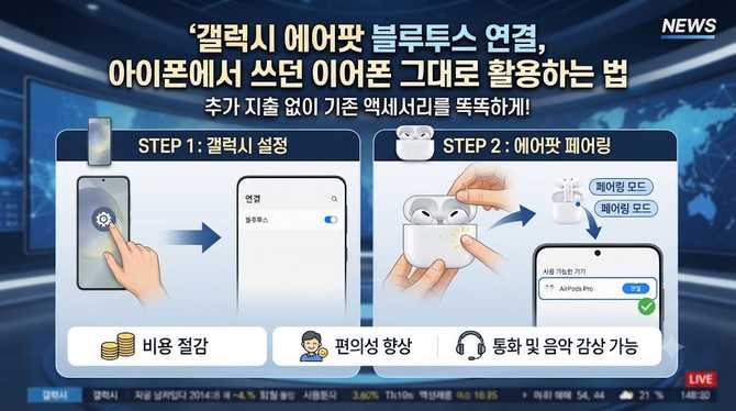 갤럭시 에어팟 블루투스 연결, 아이폰에서 쓰던 이어폰 그대로 활용하는 법