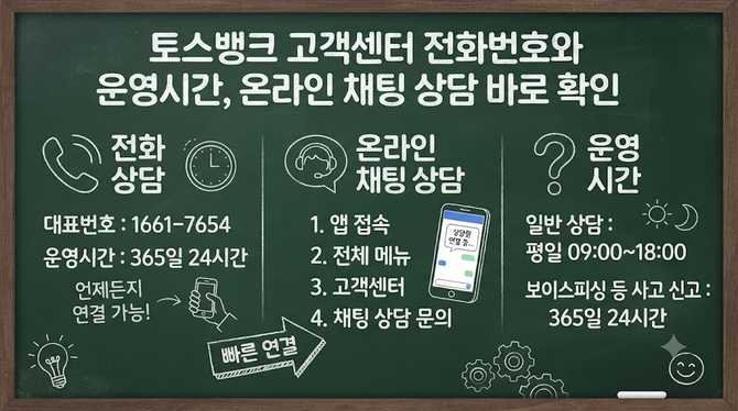 토스뱅크 고객센터 전화번호와 운영시간, 온라인 채팅 상담 바로 확인