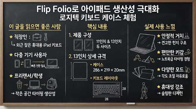 Flip Folio로 아이패드 생산성 극대화, 로지텍 키보드 케이스 체험