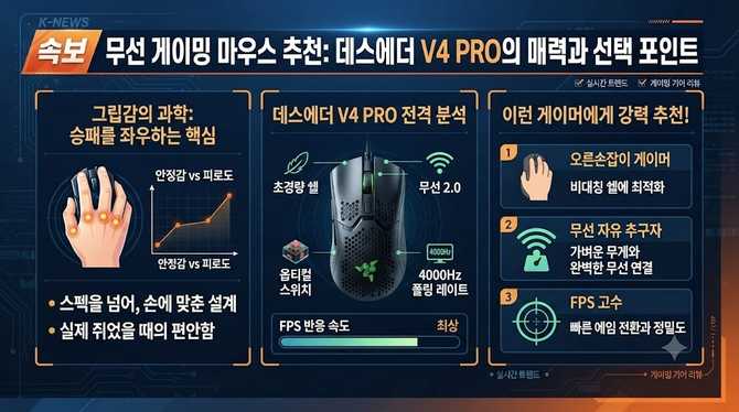 무선 게이밍 마우스 추천: 데스에더 V4 PRO의 매력과 선택 포인트
