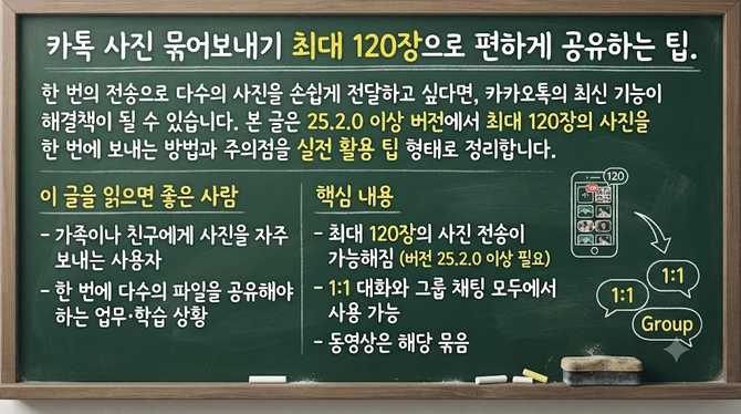 카톡 사진 묶어보내기 최대 120장으로 편하게 공유하는 팁