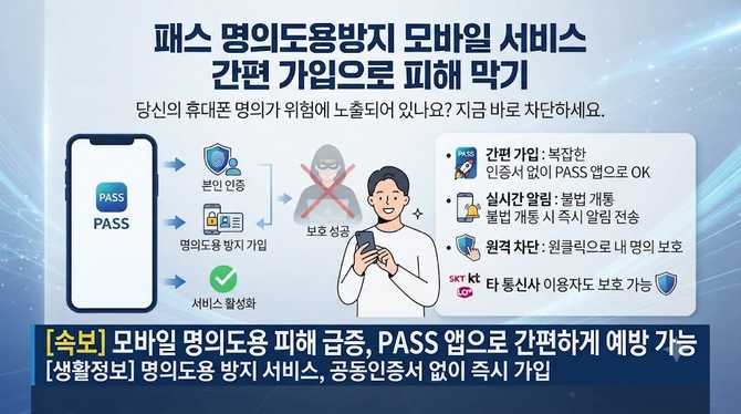패스 명의도용방지 모바일 서비스 간편 가입으로 피해 막기