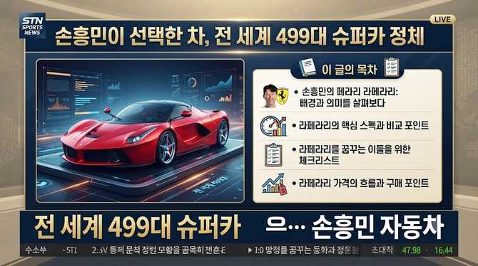 손흥민이 선택한 차, 전 세계 499대 슈퍼카 정체