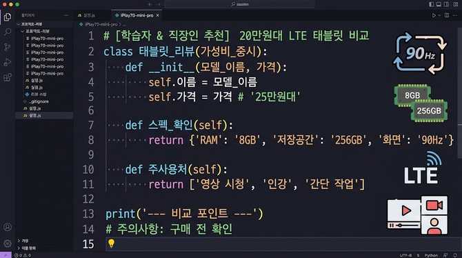 iPlay70 mini pro LTE 태블릿, 90Hz에 25만 원대 가능할까?