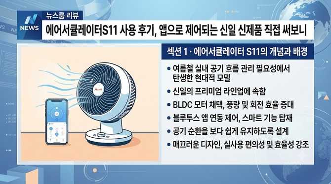 에어서큘레이터S11 사용 후기, 앱으로 제어되는 신일 신제품 직접 써보니