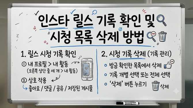 인스타 릴스 기록 확인 및 시청 목록 삭제 방법
