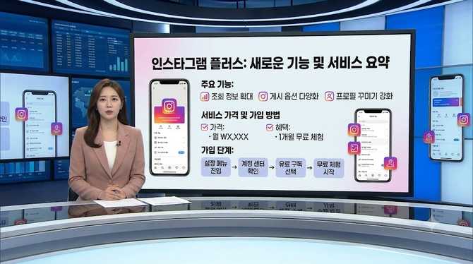 인스타그램 플러스 기능과 가격, 1개월 무료 체험 가입방법 정리