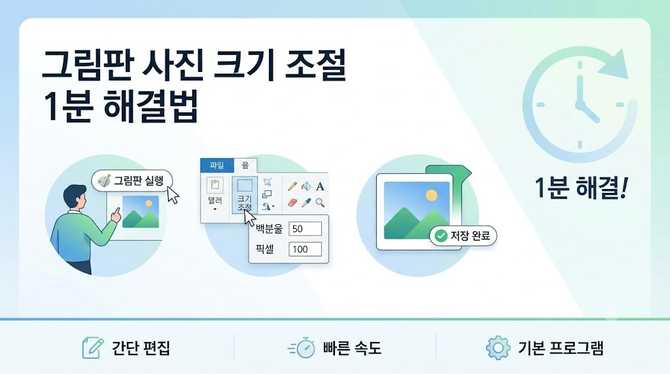 그림판 사진 크기 조절 1분 해결법