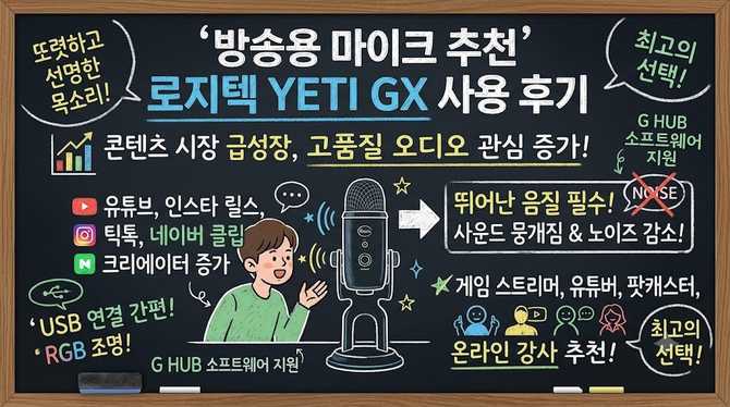 방송용 마이크 추천 로지텍 YETI GX 사용 후기