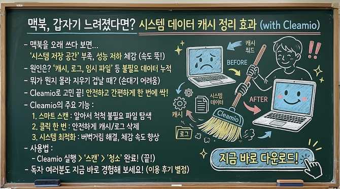 맥북 시스템 데이터 캐시를 Cleamio로 한 번에 비우는 체감 효과