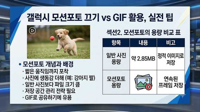 갤럭시 모션포토 끄기와 GIF로 바꾸는 실전 활용 팁, 저장 용량 관리까지