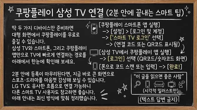 쿠팡플레이 삼성 TV 연결, 2분 안에 끝내는 스마트 팁