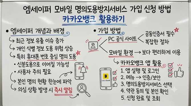 엠세이퍼 모바일 명의도용방지서비스 가입 신청 방법 카카오뱅크 활용하기