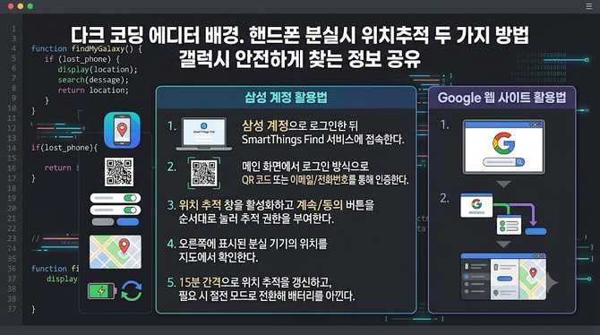 핸드폰 분실시 위치추적 두 가지 방법 갤럭시 안전하게 찾는 정보 공유