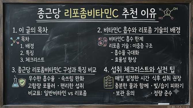비타민C 보다 더 좋은 종근당 리포좀비타민C 추천 이유에 대해서